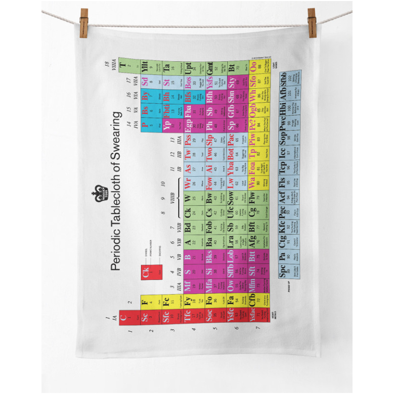 Swearing Periodic Table Tea Towel