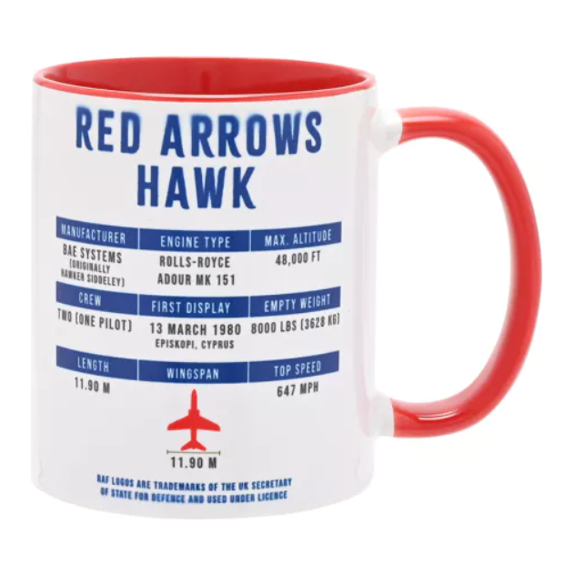 Red Arrows Mug