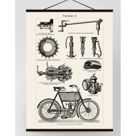 Bicycle Diagram Print