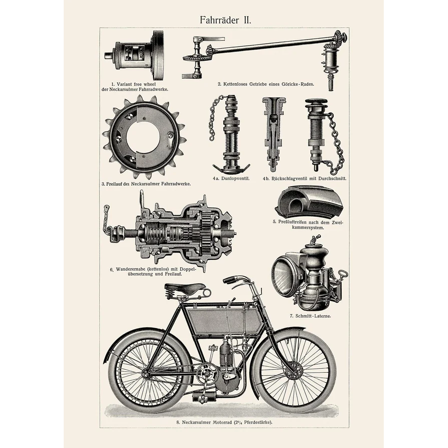 Bicycle Diagram Print